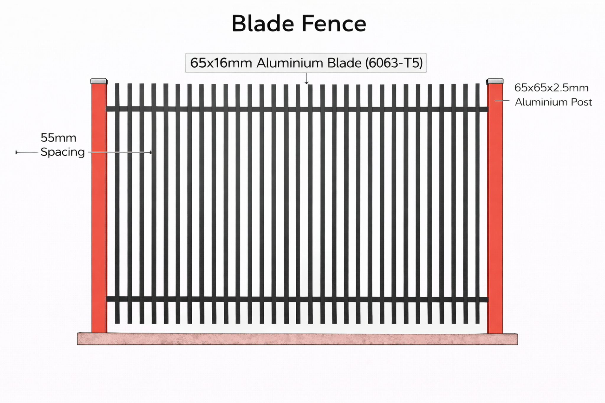 Aluminium Blade Fence Panel